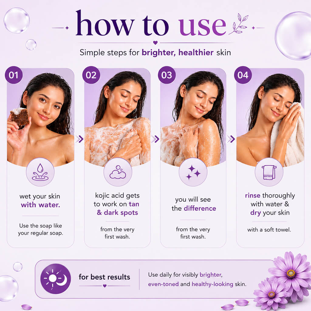 Sanfe Kojic Acid Soap for Dark Spots & Pigmentation