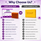 Sanfe Kojic Acid Soap for Dark Spots & Pigmentation